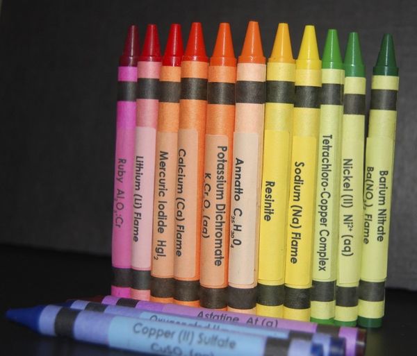 Queinteresante_chemistry_crayons_set_4-sixhundred