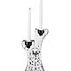 Connect Candlesticks  3