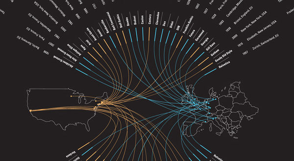 Typefaces_of_the_world_3-sixhundred