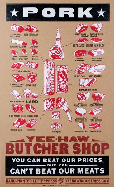 Pork Meat Cuts Letterpress Poster by YeeHaw Industries 1
