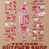 Pork Meat Cuts Letterpress Poster by YeeHaw Industries 1