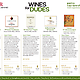 Gary Vaynerchuk's Wines for Dudes  2