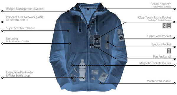Ultimate_hoodie_microfleece_4-sixhundred