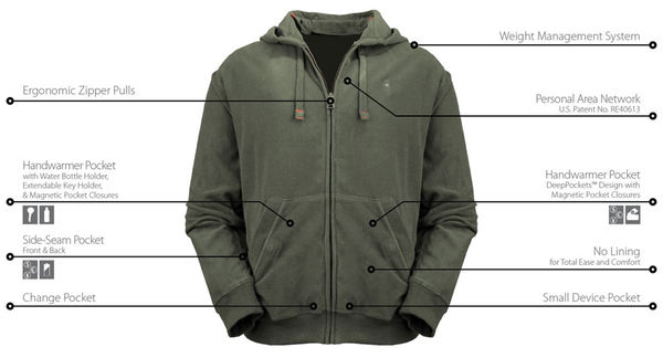 Ultimate_hoodie_microfleece_5-sixhundred
