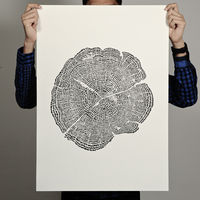 Tree of Life Print by Degree 1