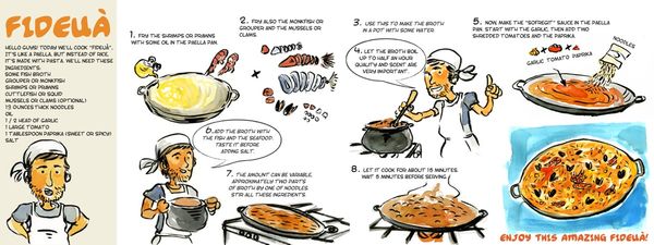They_draw_and_cook_107_recipes_illustrated_by_artists_from_around_the_world_51-sixhundred
