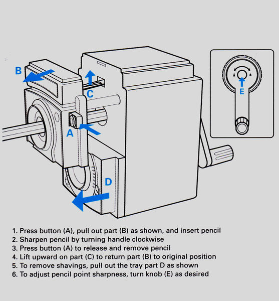 Vintage_camera_pencil_sharpener_4-sixhundred
