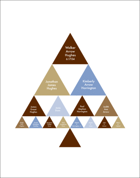 Super_mod_tree_custom_geneology_chart_blue_and_brown-sixhundred