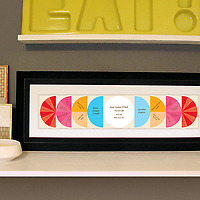 Ripples in a Pond Custom Geneology Chart