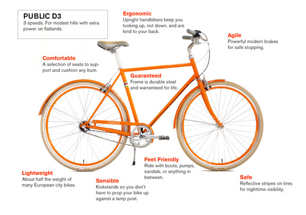 Public_orange_d3_bicycle_specs-sixhundred
